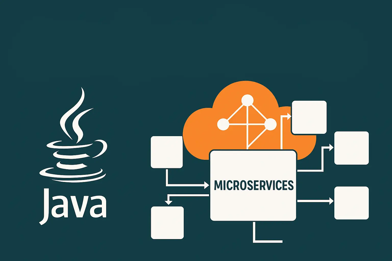 Java ile Mikroservis Mimarisi: Çağdaş Yazılımın Temel Dinamiği